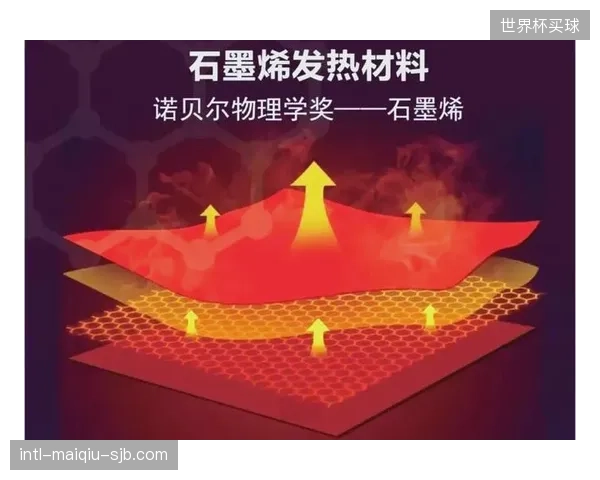 宁德时代石墨烯面料终结户外睡袋冷凝水积聚